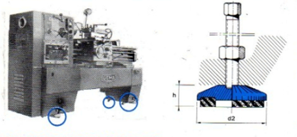 Máquinas por arranque de viruta