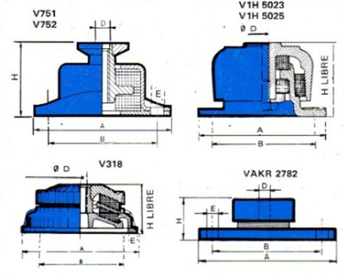 Máquinas herramienta que necesitan fijación al piso